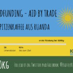 Crowdfunding Kaffee-Kooperative.de